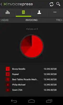 Play InvoiceXpress Play InvoiceXpress