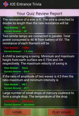 Play IOE Entrance Trivia