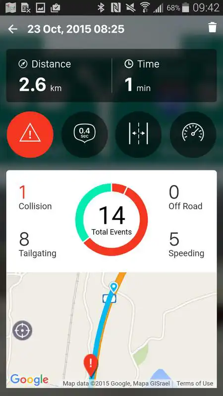Play iOnRoad Augmented Driving Lite
