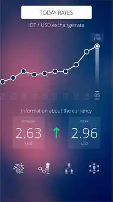 Play IOTA Free Bonuses