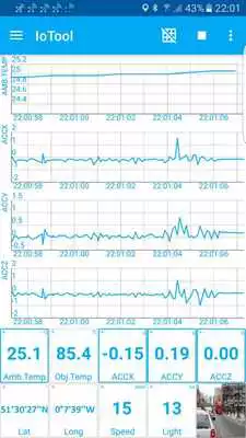 Play IoTool Device Sensors
