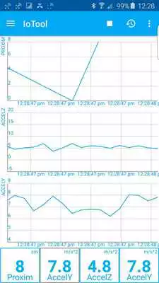 Play IoTool Device Sensors
