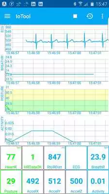 Play IoTool Device Sensors