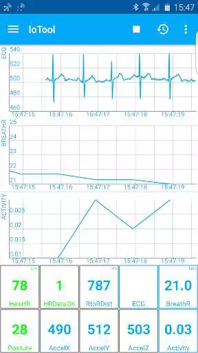 Play IoTool Emotion Faros Sensors  and enjoy IoTool Emotion Faros Sensors with UptoPlay
