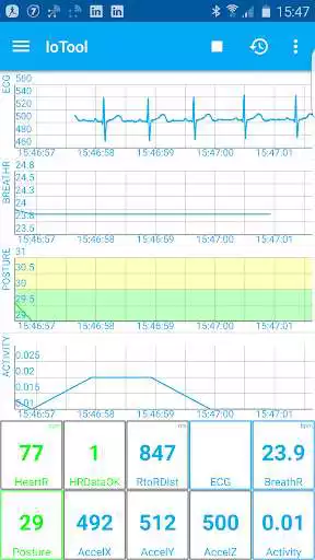 Play IoTool Emotion Faros Sensors as an online game IoTool Emotion Faros Sensors with UptoPlay