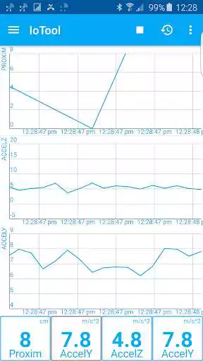 Play IoTool - Internet of Things (IoT) sensor platform as an online game IoTool - Internet of Things (IoT) sensor platform with UptoPlay