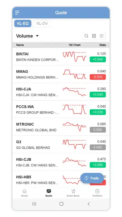 Play iPacOnline Mobile as an online game online iPacOnline Mobile with UptoPlay Play iPacOnline Mobile as an online game iPacOnline Mobile with UptoPlay