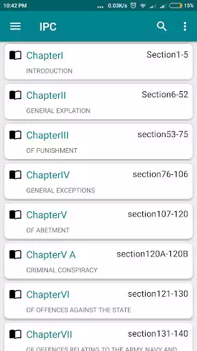 Play IPC Indian Penal Code