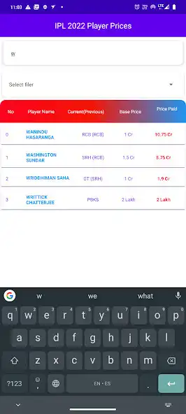 Play IPL 2022 Player Prices Auction  and enjoy IPL 2022 Player Prices Auction with UptoPlay