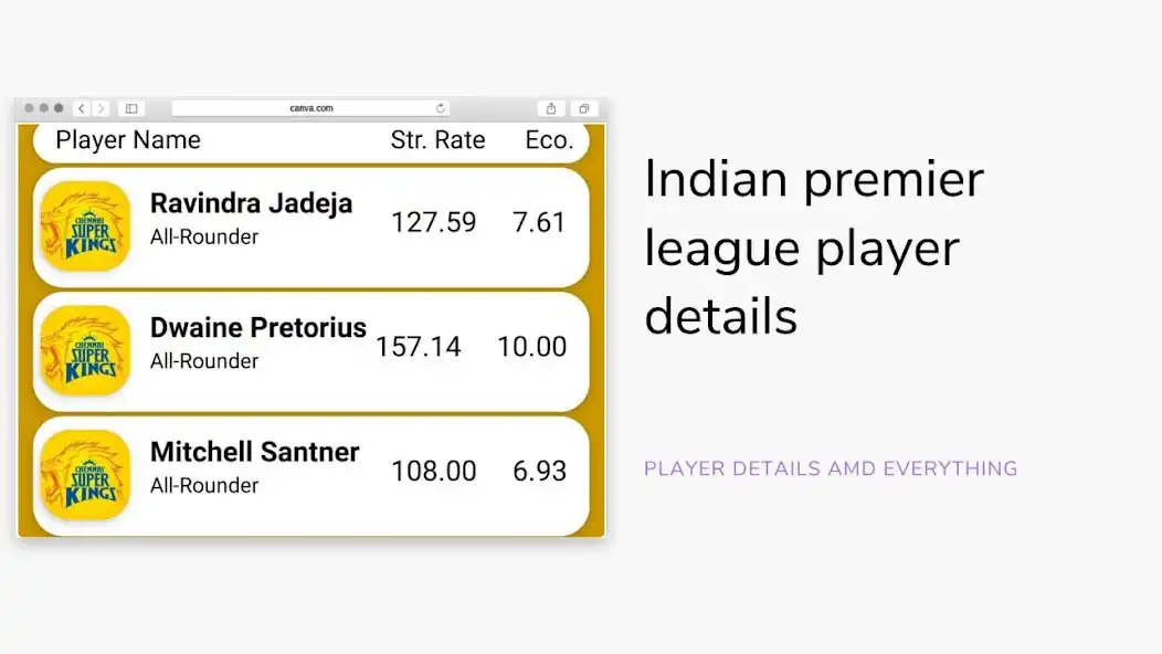 Play IPL23 Player Details Schedule  and enjoy IPL23 Player Details Schedule with UptoPlay