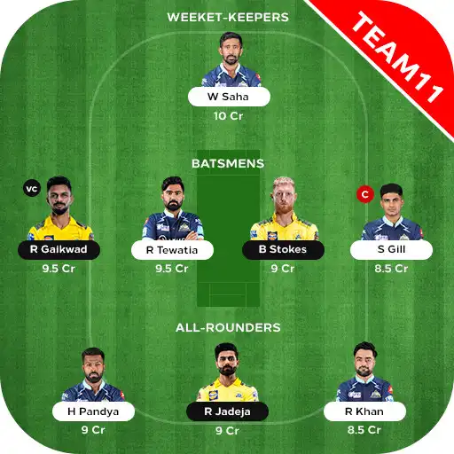 Play IPL Fantasy Team 11 Prediction APK Play IPL Fantasy Team 11 Prediction APK