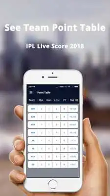 Play IPL Live Score 2018