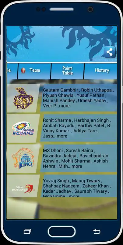 Play IPL Live Score RADAR