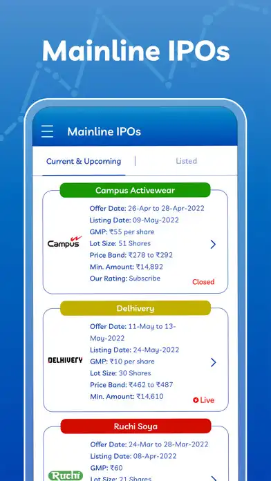 Play IPO Grey Market Premium Detail  and enjoy IPO Grey Market Premium Detail with UptoPlay