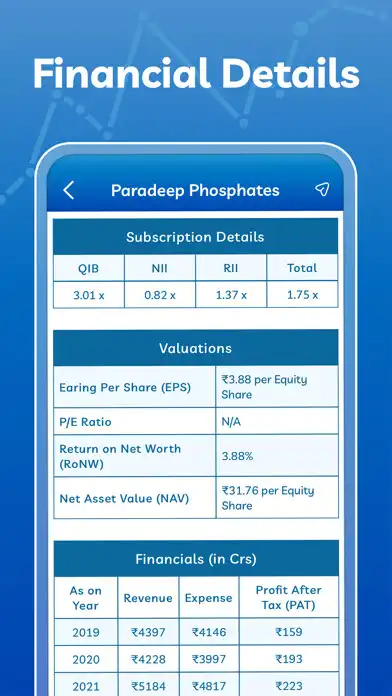 Play IPO Grey Market Premium Detail as an online game IPO Grey Market Premium Detail with UptoPlay