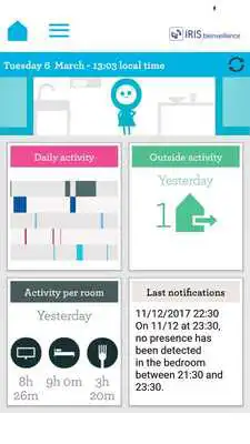 Play Iris bienveillance
