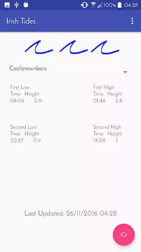 Play Irish Tide Levels