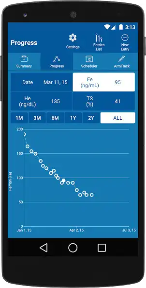 Play Iron Tracker - Hemochromatosis as an online game Iron Tracker - Hemochromatosis with UptoPlay