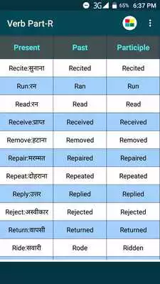 Play Irregular, Regular Verbs Hindi