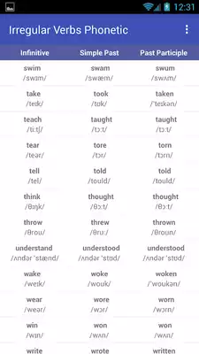 Play Irregular Verbs Phonetic