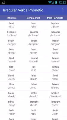 Play Irregular Verbs Phonetic