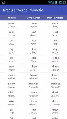 Play Irregular Verbs Phonetic