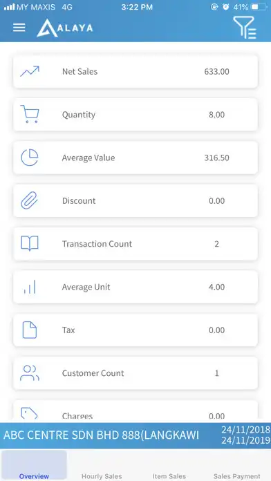 Play IRS Alaya as an online game IRS Alaya with UptoPlay