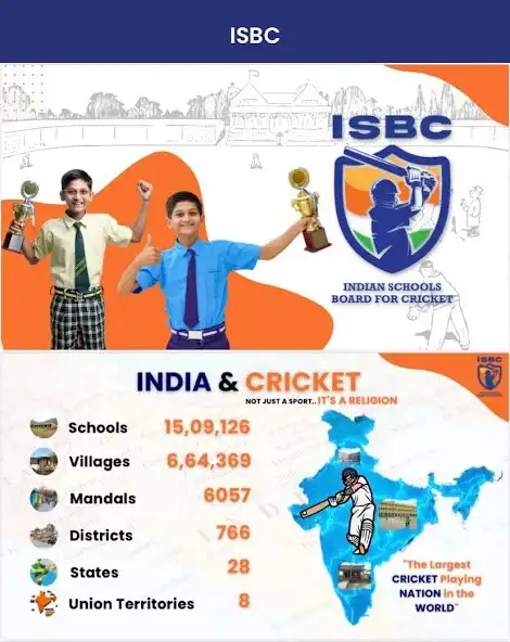 Play ISBC as an online game ISBC with UptoPlay