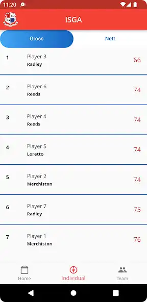 Play ISGA Scoreboard as an online game ISGA Scoreboard with UptoPlay