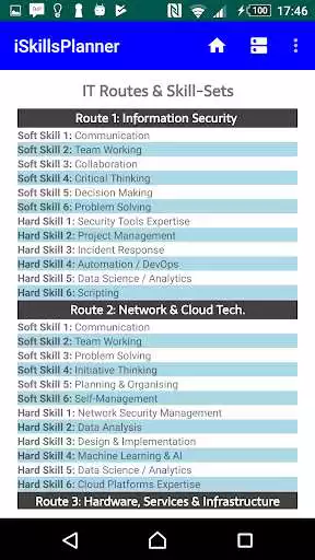 Play iSkills Planner as an online game iSkills Planner with UptoPlay