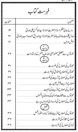 Play Islah e Khawateen