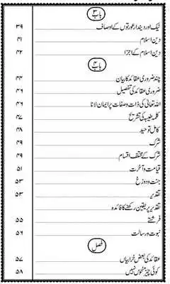 Play Islah e Khawateen
