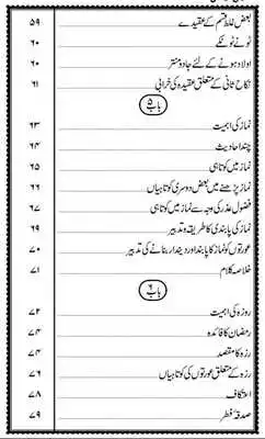Play Islah e Khawateen