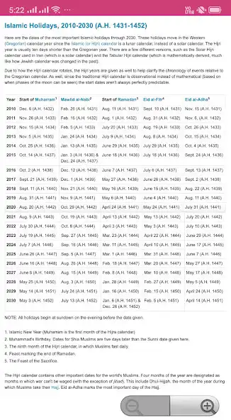 Play Islamic Hijri Calendar 2022 as an online game Islamic Hijri Calendar 2022 with UptoPlay