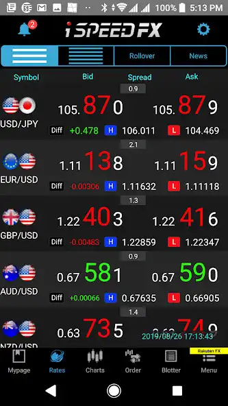 Play iSPEED FX  and enjoy iSPEED FX with UptoPlay