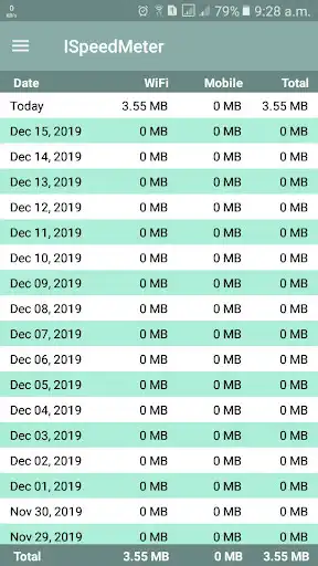 Play iSpeed Meter  and enjoy iSpeed Meter with UptoPlay