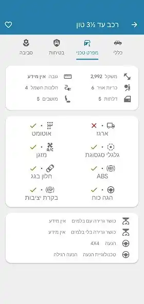 Play Israel car - Search vehicles as an online game Israel car - Search vehicles with UptoPlay