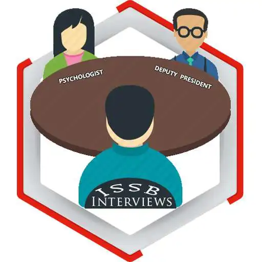 Play ISSB Interviewer APK Play ISSB Interviewer APK