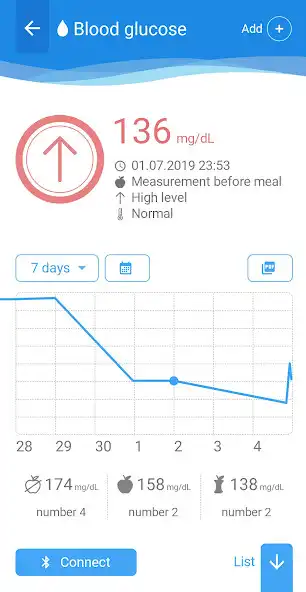 Play Istel Health  and enjoy Istel Health with UptoPlay