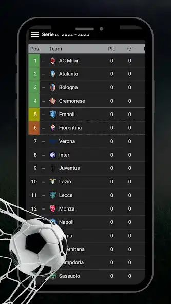 Play Italian league table  and enjoy Italian league table with UptoPlay