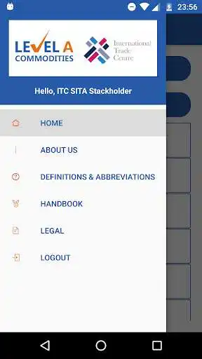 Play ITC Level A