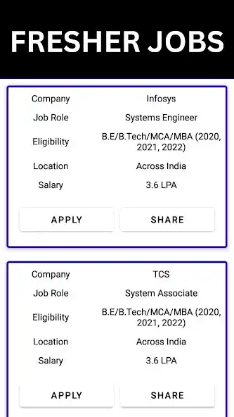 Play IT CRACK Fresher Placement Kit as an online game IT CRACK Fresher Placement Kit with UptoPlay