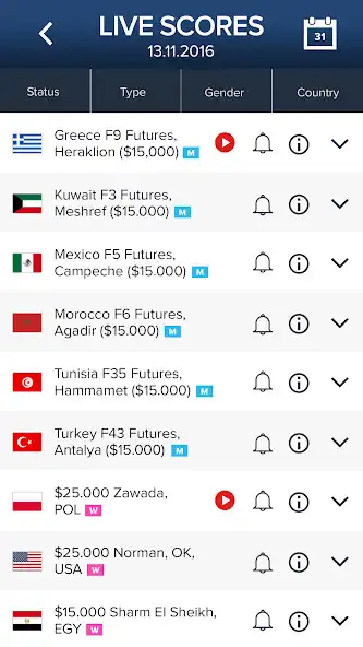 Play ITF Live Scores as an online game ITF Live Scores with UptoPlay