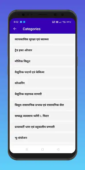 Play ITI Electrician MCQ Exam Prep as an online game ITI Electrician MCQ Exam Prep with UptoPlay