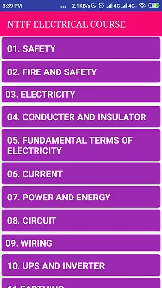 Play ITI Electrician  and enjoy ITI Electrician with UptoPlay