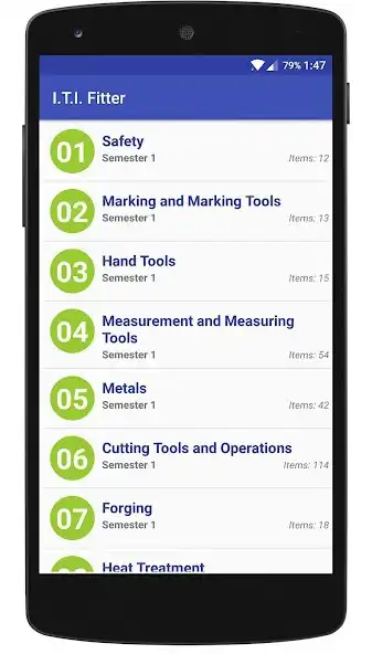 Play ITI Fitter and enjoy ITI Fitter with UptoPlay Play ITI Fitter and enjoy ITI Fitter with UptoPlay