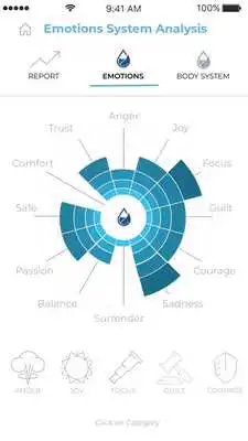 Play iTOVi Play iTOVi