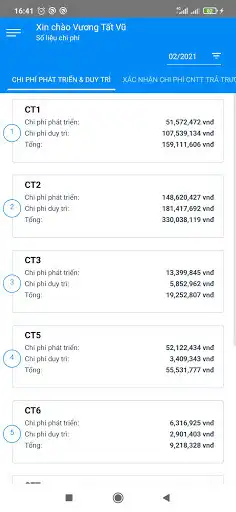 Play IT Revenue  and enjoy IT Revenue with UptoPlay