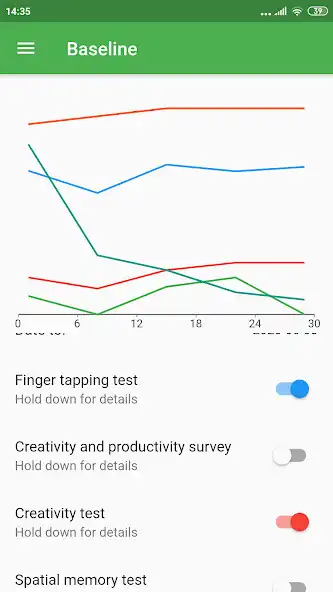 Play iTry - Test and Track Your Improvement  and enjoy iTry - Test and Track Your Improvement with UptoPlay