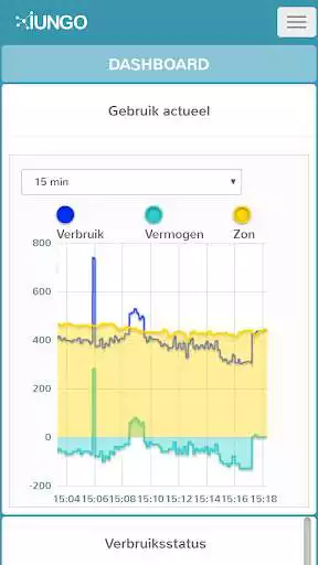 Play IUNGO  and enjoy IUNGO with UptoPlay